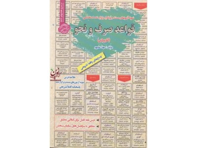 استخدامی قواعد صرف و نحو مهلا علیپور انتشارات سامان سنجش